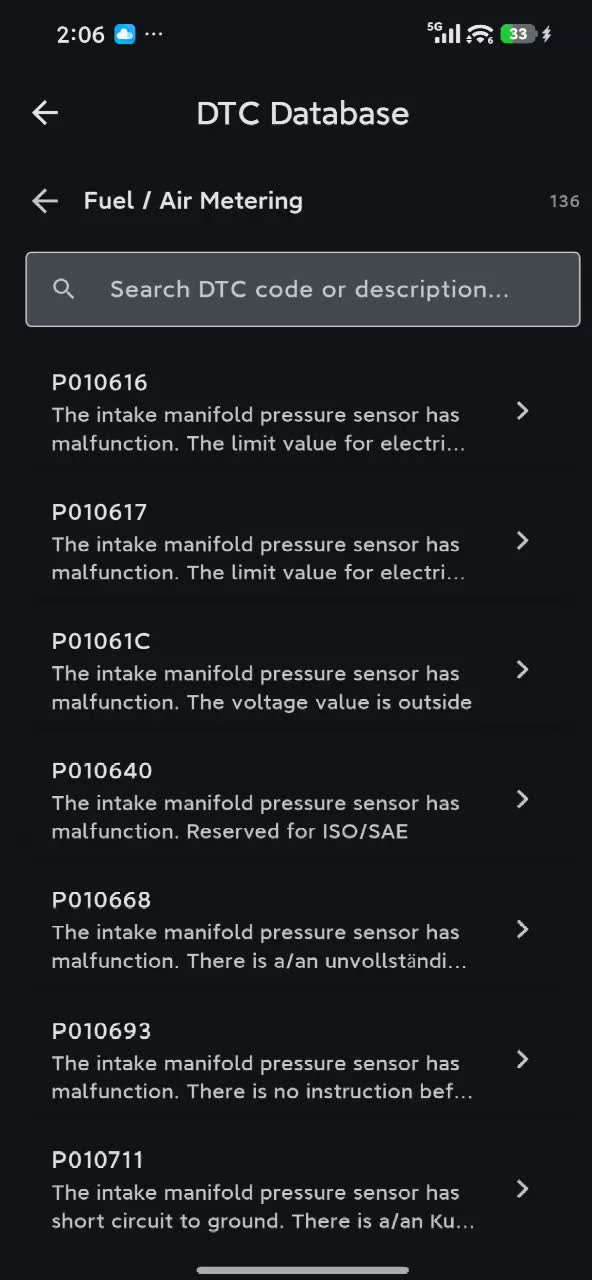 Fault Database